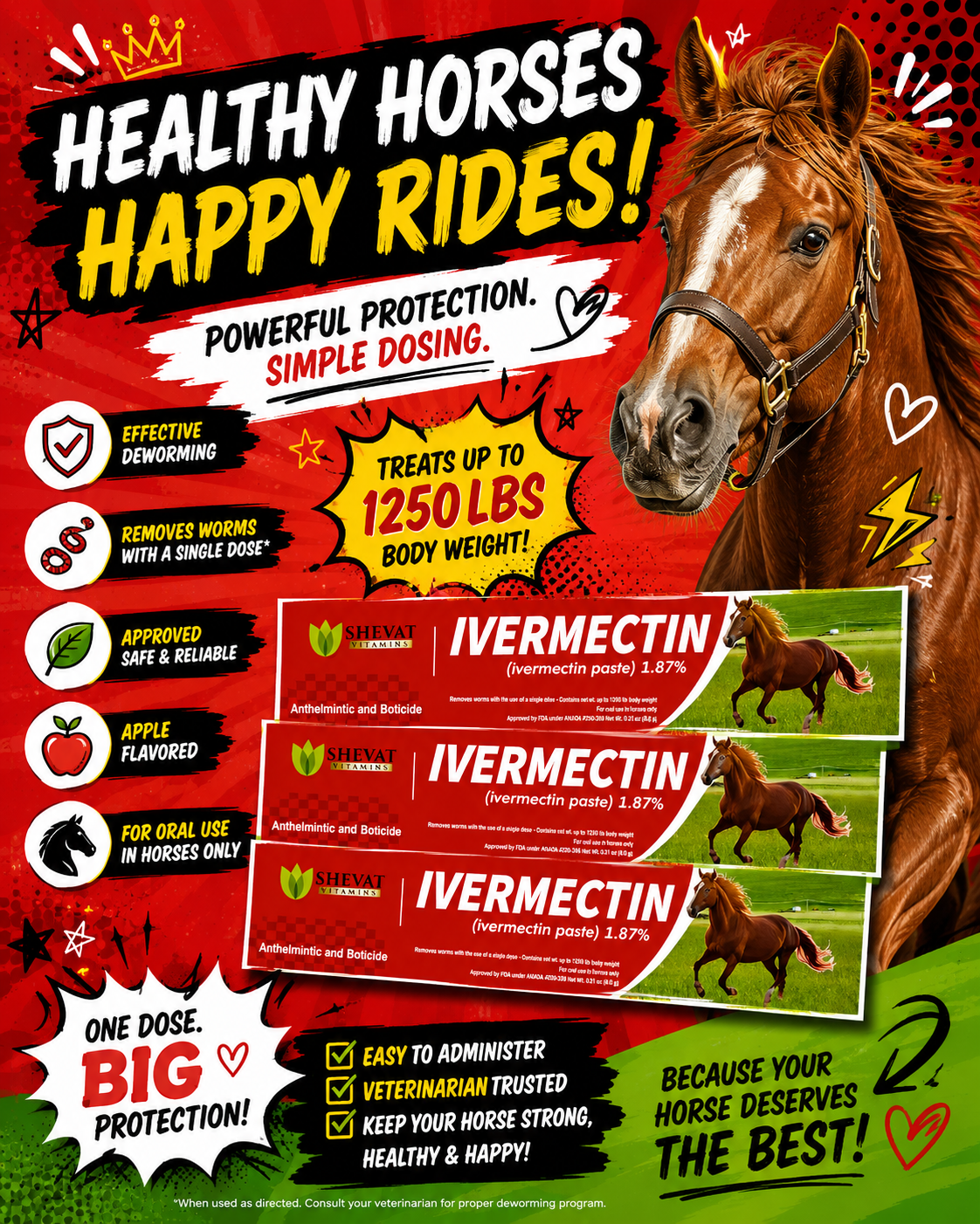 Ivermectin Horse Paste 1.87%: Essential Parasite Management for Healthy Horses